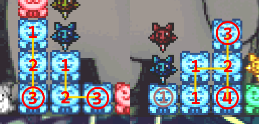 Diagram of the value of two ignitions, revealing why one is worth 6 and the other 7